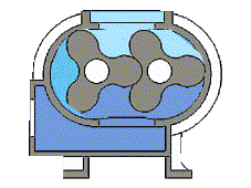 羅茨風(fēng)機(jī)振動(dòng)、發(fā)熱、異響故障原因分析及處理方法